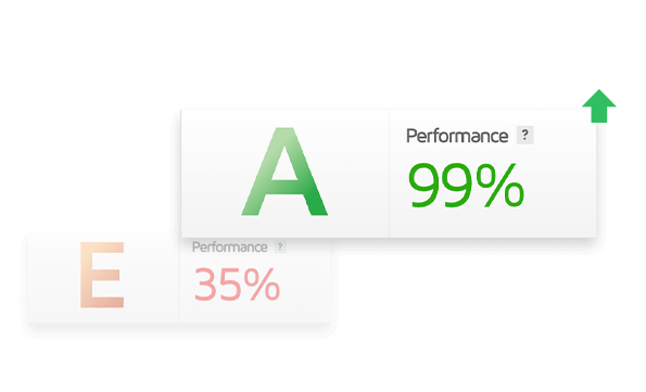 Unglaubliche Performance-Verbesserung einer Webseite bei HostPress