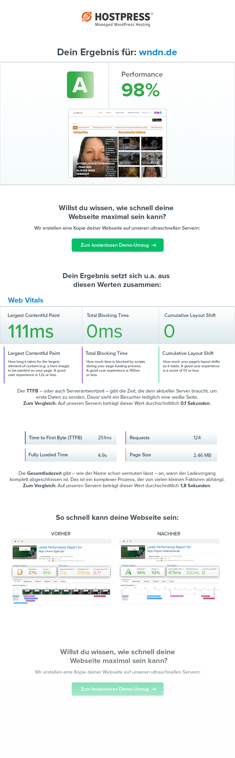 Erhalte eine detaillierte Mail all deiner Ergebnisse bon HostPress